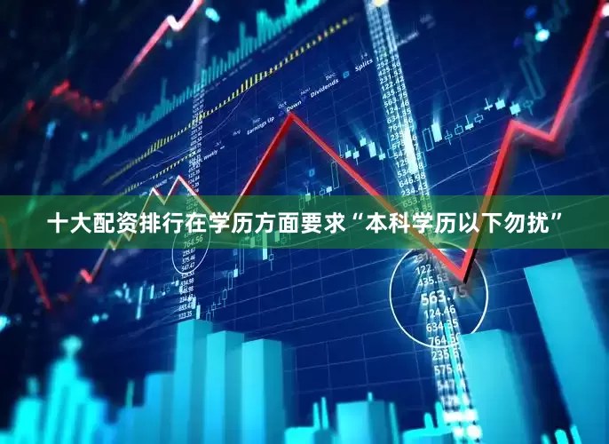 十大配资排行在学历方面要求“本科学历以下勿扰”